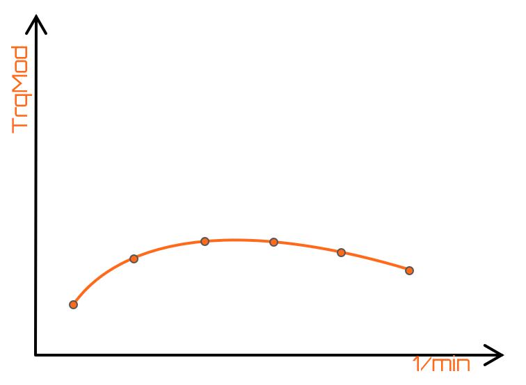 chart-image